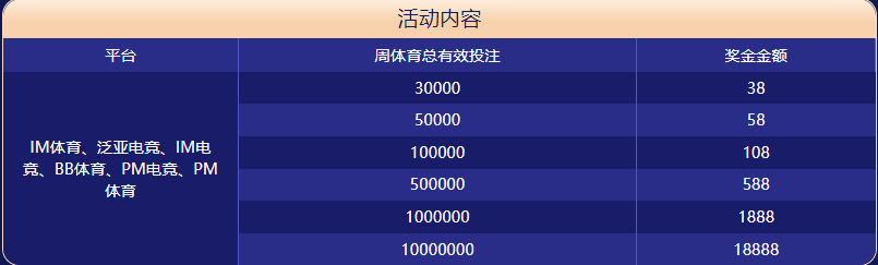 千亿|千亿体育|千亿官方网站体育大闯关